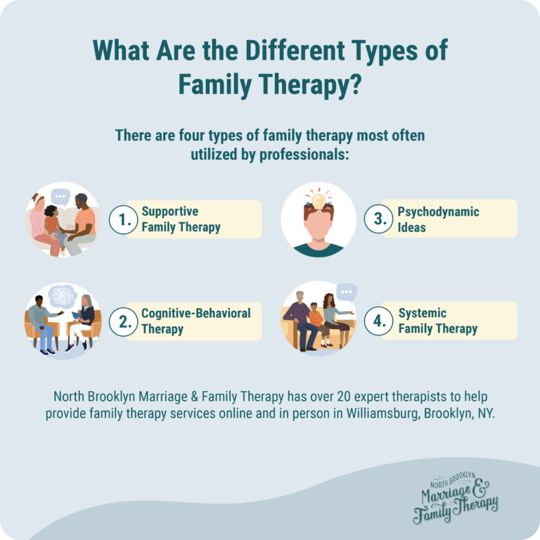 4-types-of-family-therapy-pinpoint-the-problems-and-execute-a-plan