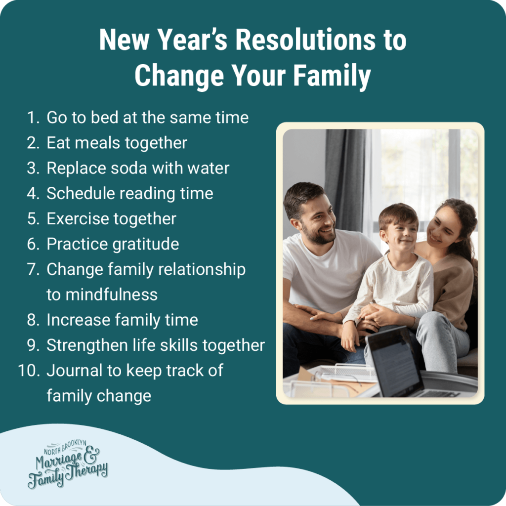 New Year’s Resolutions to Change Your Family North Brooklyn MFT