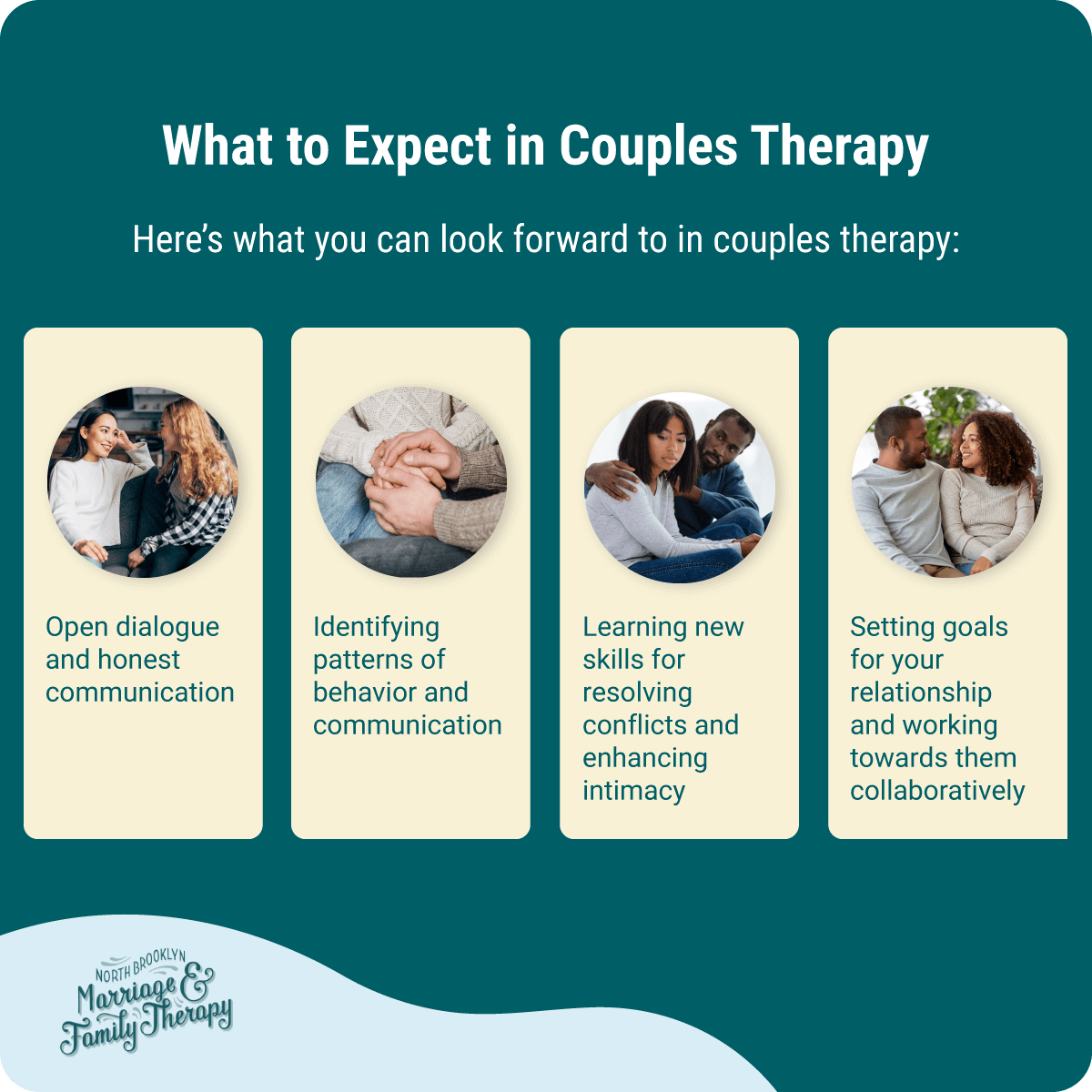 Couples Therapy In California And Hawaii